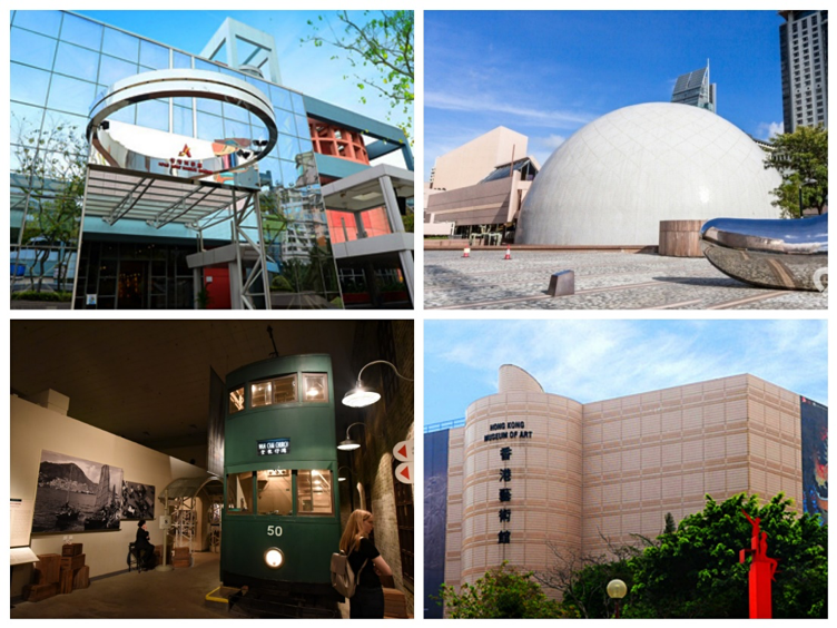 Museums around TST