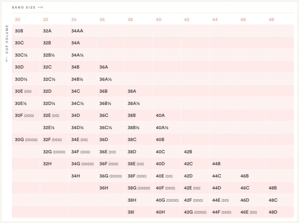 Sister Sizes Chart