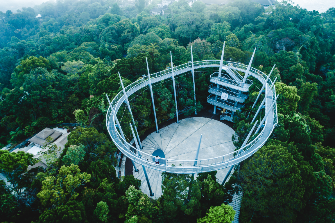 Places to Visit in Penang